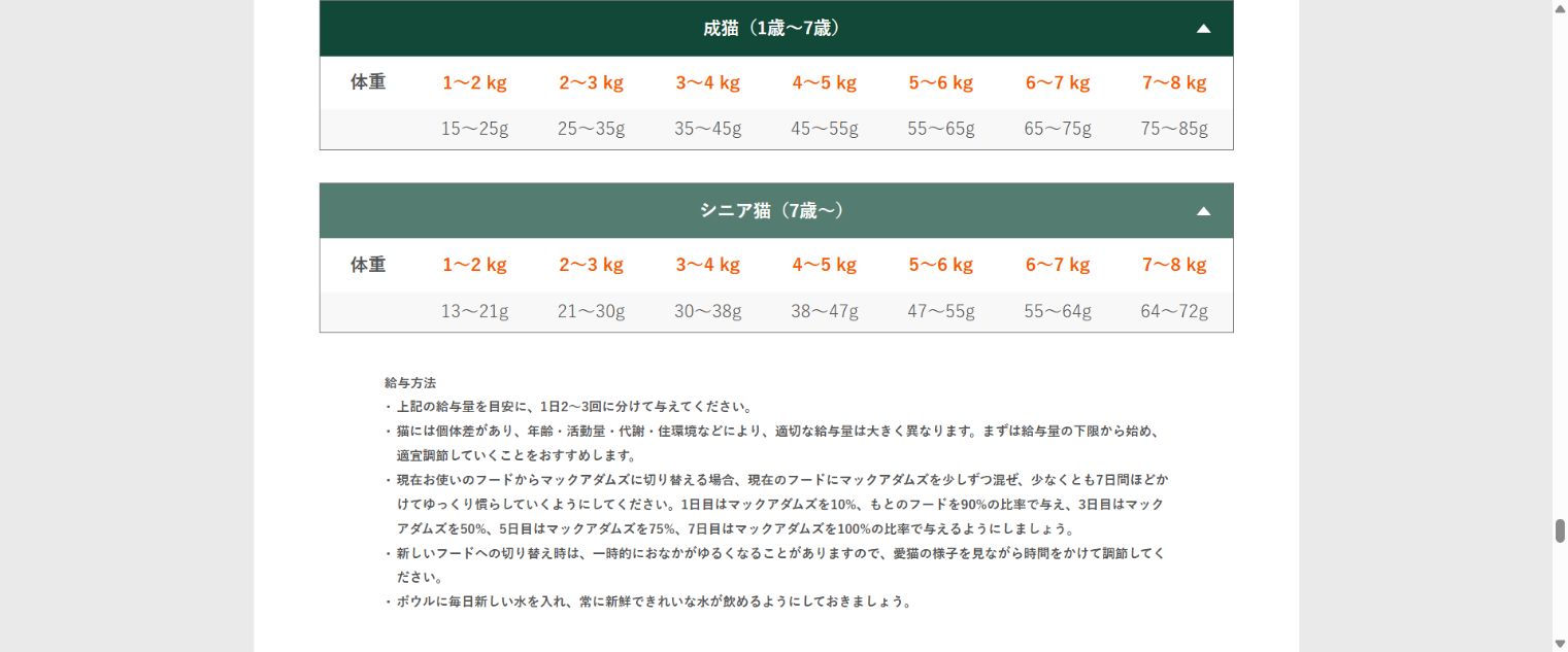 マックアダムズの給与方法とフード切り替え手順を掲載した商品ページのスクリーンショット