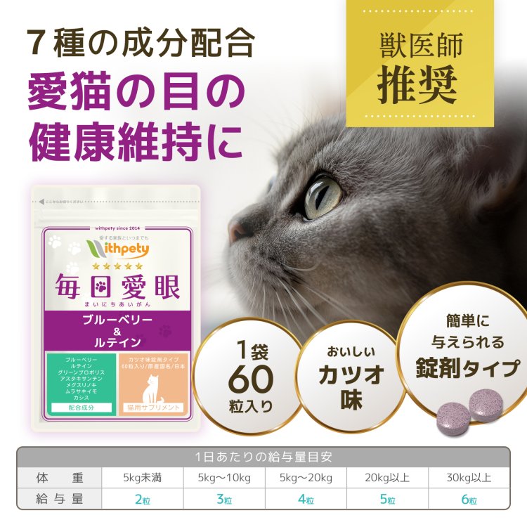 毎日愛眼(猫用)の配合成分を紹介する公式提供画像
